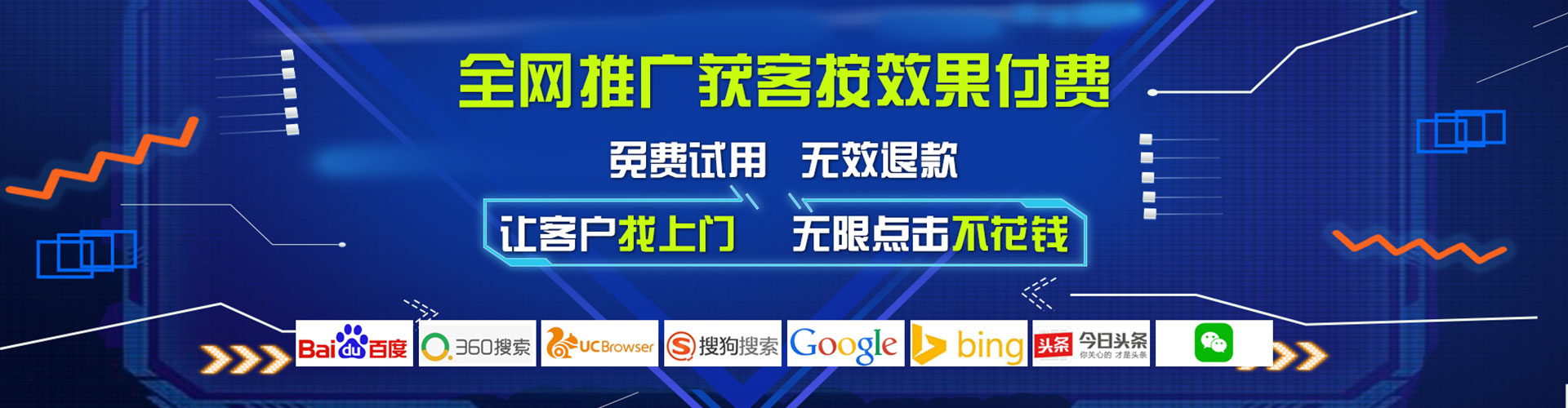 永吉sem怎么做